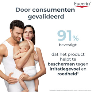 Eucerin AtopiControl Bad- en Doucheolie - 23.99 euro