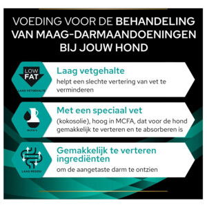 Pro Plan Veterinary Diets Hondenvoer Gastro Intestinal Low Fat 11 kg