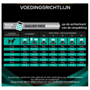Pro Plan Veterinary Diets Hondenvoer Gastro Intestinal Low Fat 11 kg