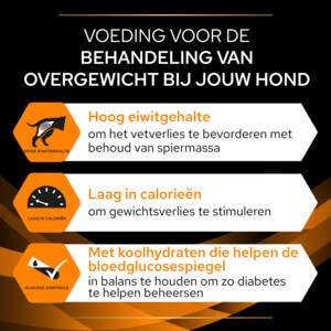 Pro Plan Veterinary Diets Hondenvoer Obesity Management 12 kg