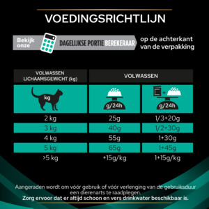 Pro Plan Veterinary Diets Kattenvoer Gastro Intestinal ST/OX 5 kg