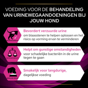 Pro Plan Veterinary Diets Hondenvoer Urinary 3 kg