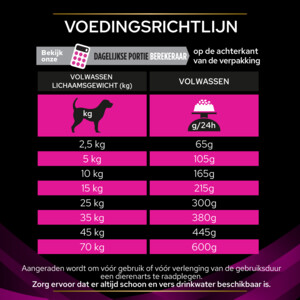 Pro Plan Veterinary Diets Hondenvoer Urinary 3 kg