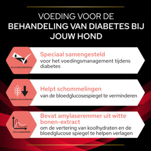Pro Plan Veterinary Diets Hondenvoer Diabetes Management 3 kg