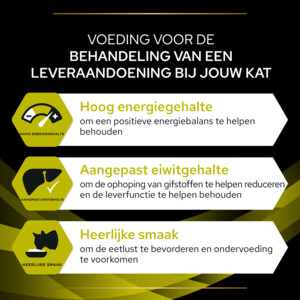 Pro Plan Veterinary Diets Kattenvoer Hepatic 1,5 kg