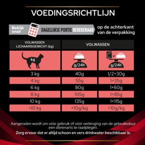 Pro Plan Veterinary Diets Kattenvoer Diabetes Management ST/OX 1,5 kg