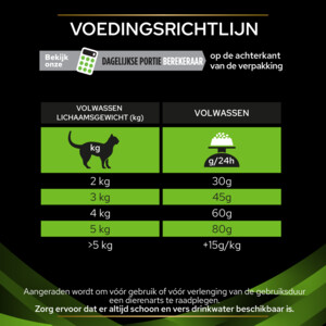 Pro Plan Veterinary Diets Kattenvoer Hypoallergenic ST/OX 1,3 kg