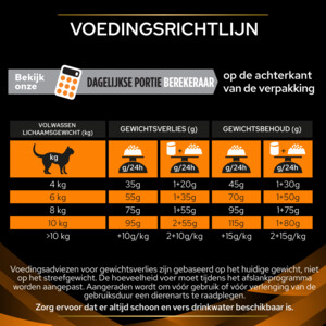 Pro Plan Veterinary Diets Kattenvoer Obesity Management ST/OX 1,5 kg