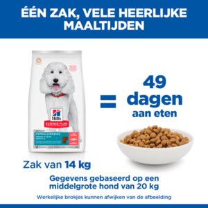 Hill's Science Plan Hondenvoer Droog Adult Hypoallergenic Medium Zalm 14 kg