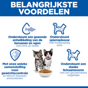 Hill's Science Plan Kattenvoer Droog Kitten Sterilised  Kip 10 kg