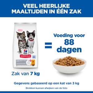 Hill's Science Plan Kattenvoer Droog Kitten Sterilised  Kip 10 kg