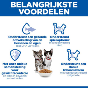 Hill's Science Plan Kattenvoer Droog Kitten Sterilised  Kip 3 kg