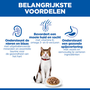 Hill's Science Plan Kattenvoer Nat Mature Adult 7+ Vis 12 x 85 gr