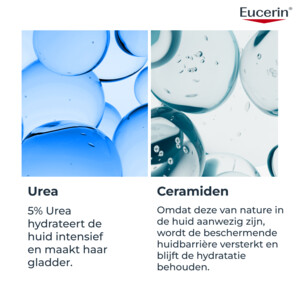 Eucerin UreaRepair 5% Hydraterende Lotion - 30.49 euro