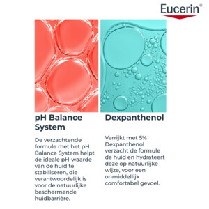 Eucerin pH5 Bodylotion - 34.99 euro