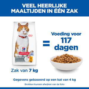 Hill's Science Plan Kattenvoer Droog Adult Sterilised Kip 15 kg