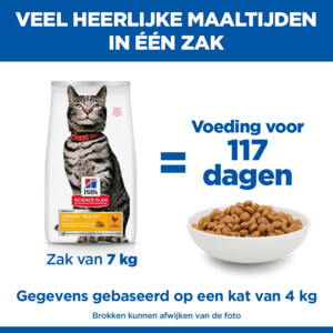 Hill's Science Plan Kattenvoer Droog Adult Urinary Health Kip 7 kg