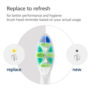Philips Sonicare InterCare Opzetborstels Wit - 25.99 euro