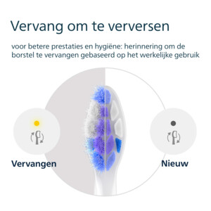 Philips Sonicare Sensitive S2 Opzetborstels Zwart - 27.69 euro