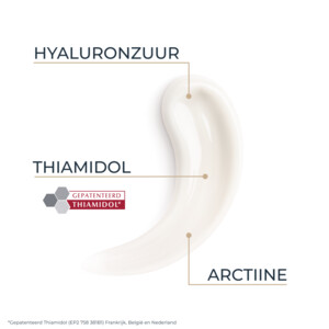 Eucerin Hyaluron-Filler + Elasticity Body Crème - 31.99 euro