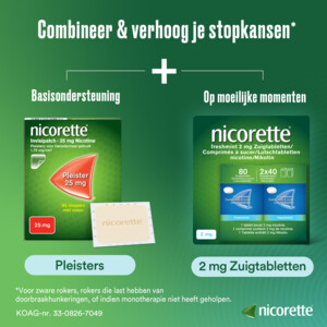 Nicorette Zuigtabletten Freshmint 2mg - 25.85 euro