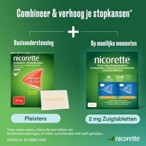 Nicorette Zuigtabletten Freshfruit 2mg - 25.79 euro