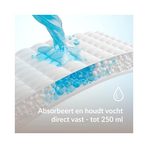 Difrax Lovi Postpartum Kraamverband Zelfkoelend - 3.69 euro