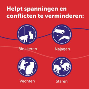 Feliway Friends Pakket - 42.96 euro