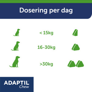 Adaptil Rust Pakket - 59.57 euro