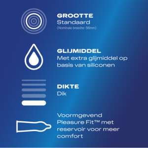 Durex Condooms Extra Safe - 11.29 euro
