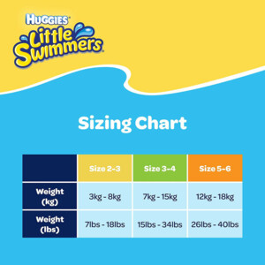 3x Huggies Little Swimmers Maat 3-4 (7-15 kg) - 20.35 euro