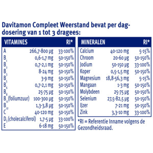 2x Davitamon Compleet Weerstand - 52.32 euro