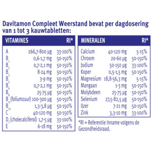 Davitamon Compleet Weerstand Bosvruchten - 19.99 euro