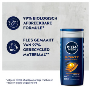 6x NIVEA Men Sport Douchegel - 28.81 euro