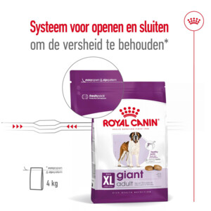 Royal Canin Giant Adult Hondenvoer 15 kg
