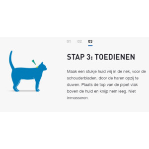 Frontline Spot On Anti Vlooien en Teken Druppels Kat vanaf 1 kg 6 pipetten
