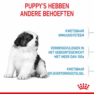 Royal Canin Giant Puppy Hondenvoer 15 kg