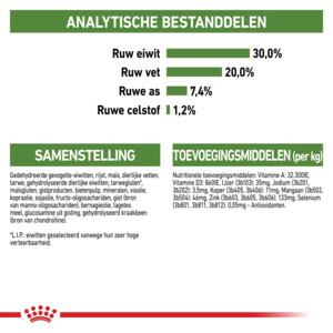 Royal Canin Kattenvoer Droog Outdoor 4 kg