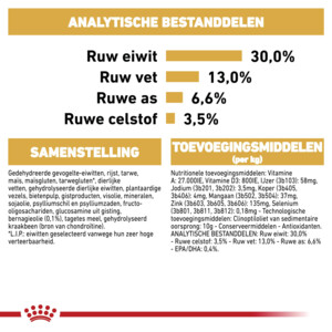 Royal Canin Hondenvoer Labrador Retriever Adult 12 kg