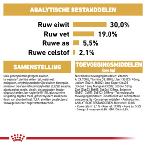 Royal Canin Hondenvoer Droog Poodle Adult 7,5 KG