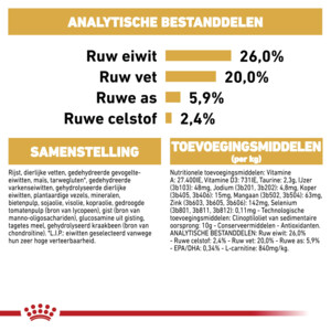 Royal Canin Boxer Adult Hondenvoer 12 kg