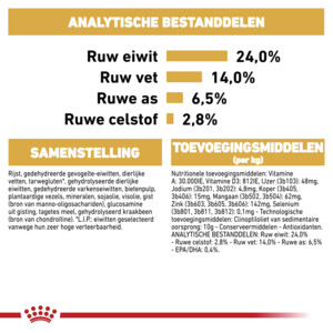 Royal Canin English Bulldog Adult Hondenvoer 12 kg