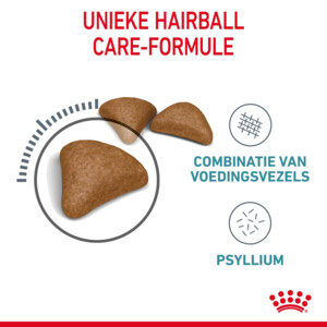 Royal Canin Kattenvoer Droog Hairball Care 400 gr