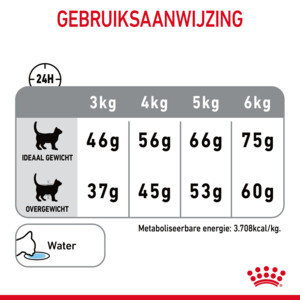 Royal Canin Kattenvoer Droog Dental Care 8 kg