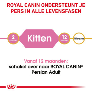 Royal Canin Kattenvoer Droog Persian Kitten 400 gr