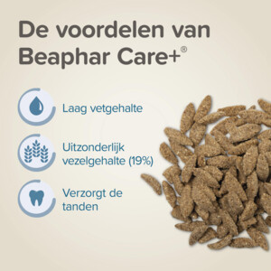 4x Beaphar Care+ Chinchilla - 44.84 euro