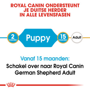 Royal Canin Hondenvoer Droog German Shepherd Puppy 3 kg