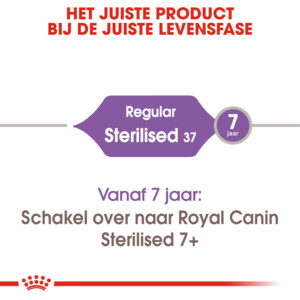 Royal Canin Kattenvoer Droog Sterilised 10 kg