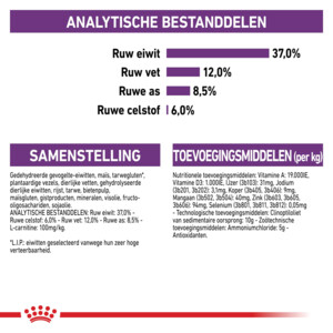 Royal Canin Kattenvoer Droog Sterilised 10 kg