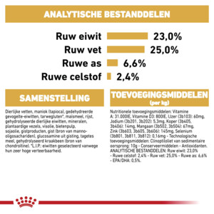 Royal Canin Great Dane Adult Hondenvoer 12 kg